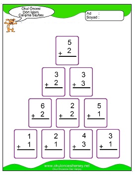 İşlemler yaprak test
